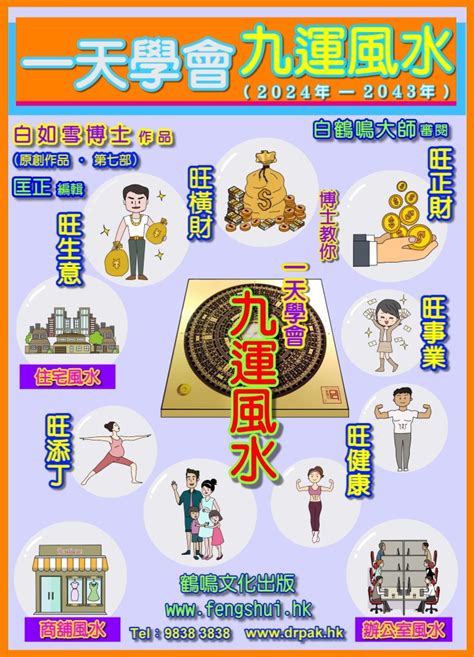 九運 水命人|九運2024｜旺什麼人/生肖/行業？4種人最旺？香港踏 